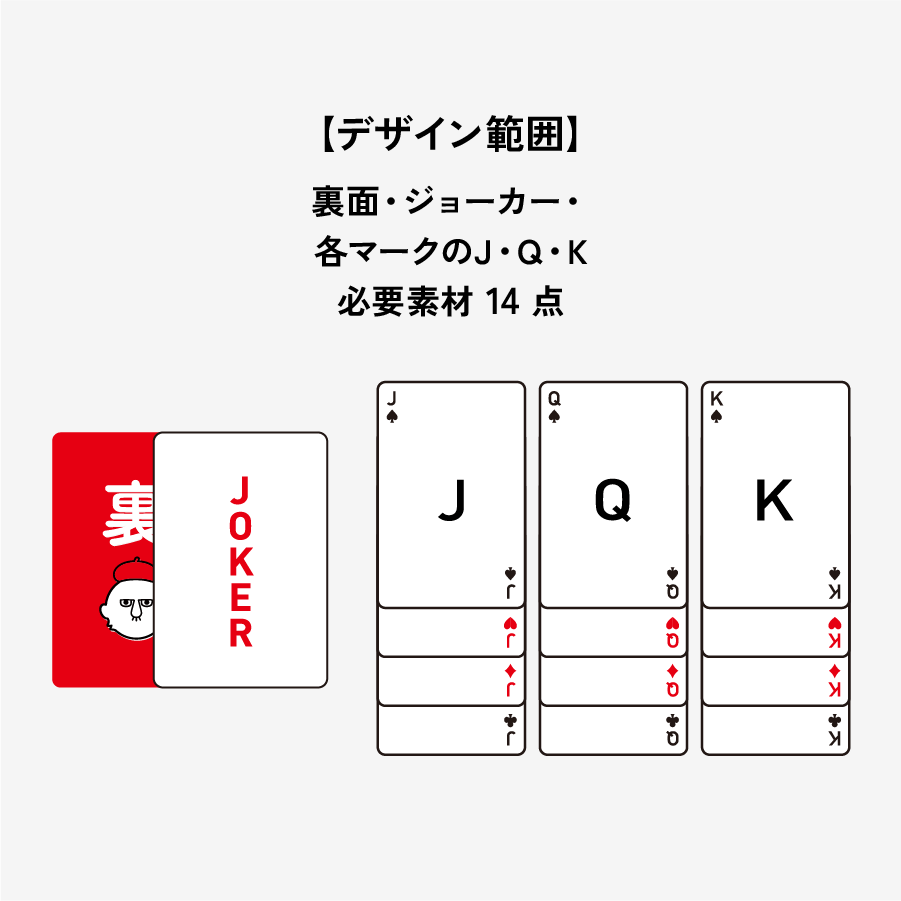 トランプ　まんまる（裏面・ジョーカー・各マークのJ・Q・K）