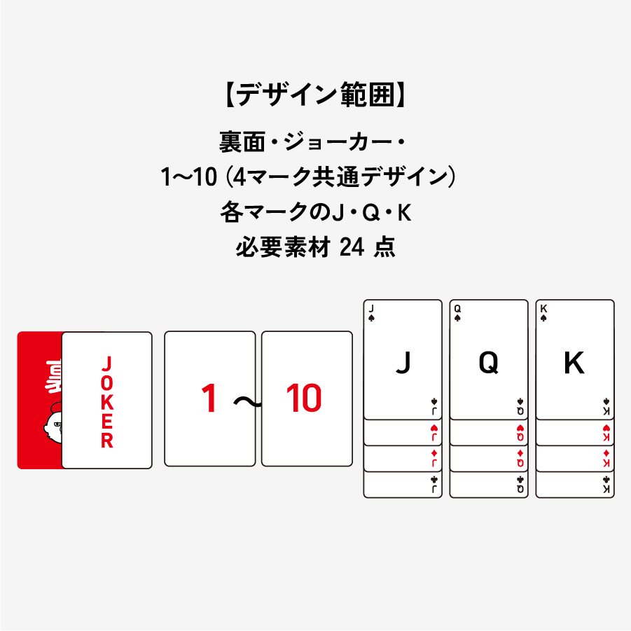 トランプ　ちいさめ（裏面・ジョーカー・1〜10（4マーク共通デザイン）各マークのJ・Q・K）