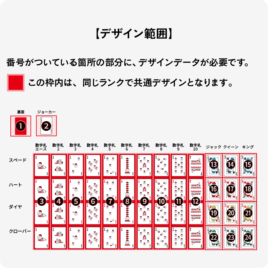 トランプ　ちいさめ（裏面・ジョーカー・1〜10（4マーク共通デザイン）各マークのJ・Q・K）